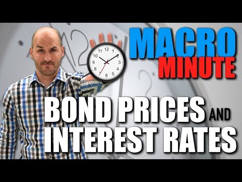 Video: Worden obligaties beïnvloed door de rentetarieven?
