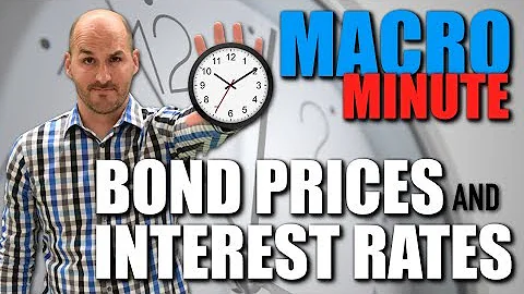 Macro Minute -- Bond Prices and Interest Rates - DayDayNews