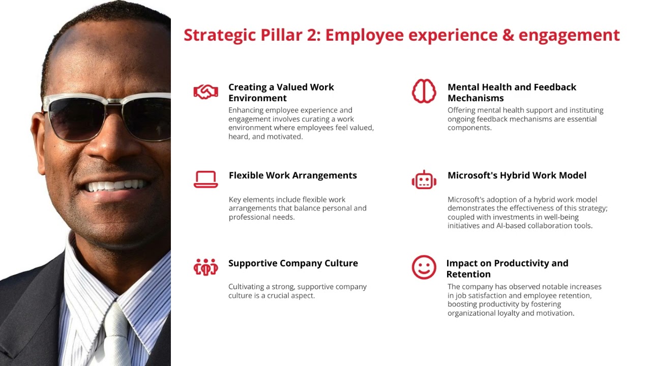 Aligning Workforce Planning, Leadership, Engagement, and Digital Innovation