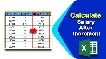 How to Calculate New Salary After Increment in Excel