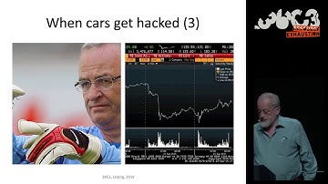 36C3 -  The sustainability of safety, security and privacy - deutsche Übersetzung