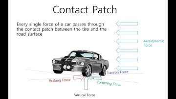 E0001 Vehicle Weight Transfer - Effect of Mass Center - EulSeoggy Ko