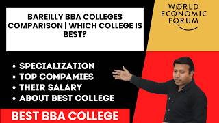 Bareilly BBA Colleges Comparison | Which College is Best?