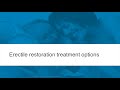 Chesapeake urology treatment options for erectile dysfunction with marc siegelbaum md