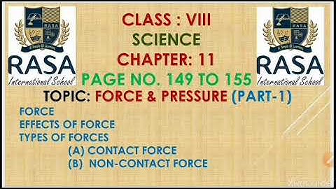 CLASS VIII  SCIENCE CHAPTER 11 FORCE & PRESSURE PART-1