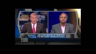 Only 28% of Millionaires Feel Rich