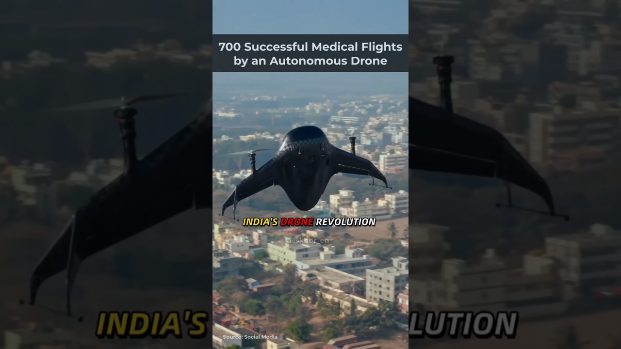 India's VTOL Drone Technology Advancement
