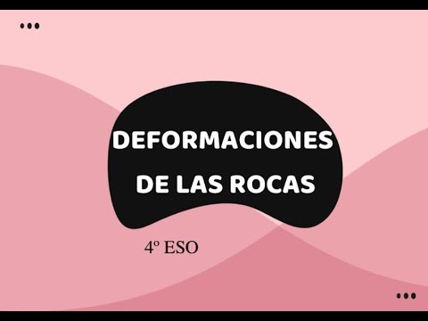 Video: ¿Qué es el quizlet de deformación de rocas?