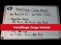 Deutsch: Vokallänge (lange Vokale)