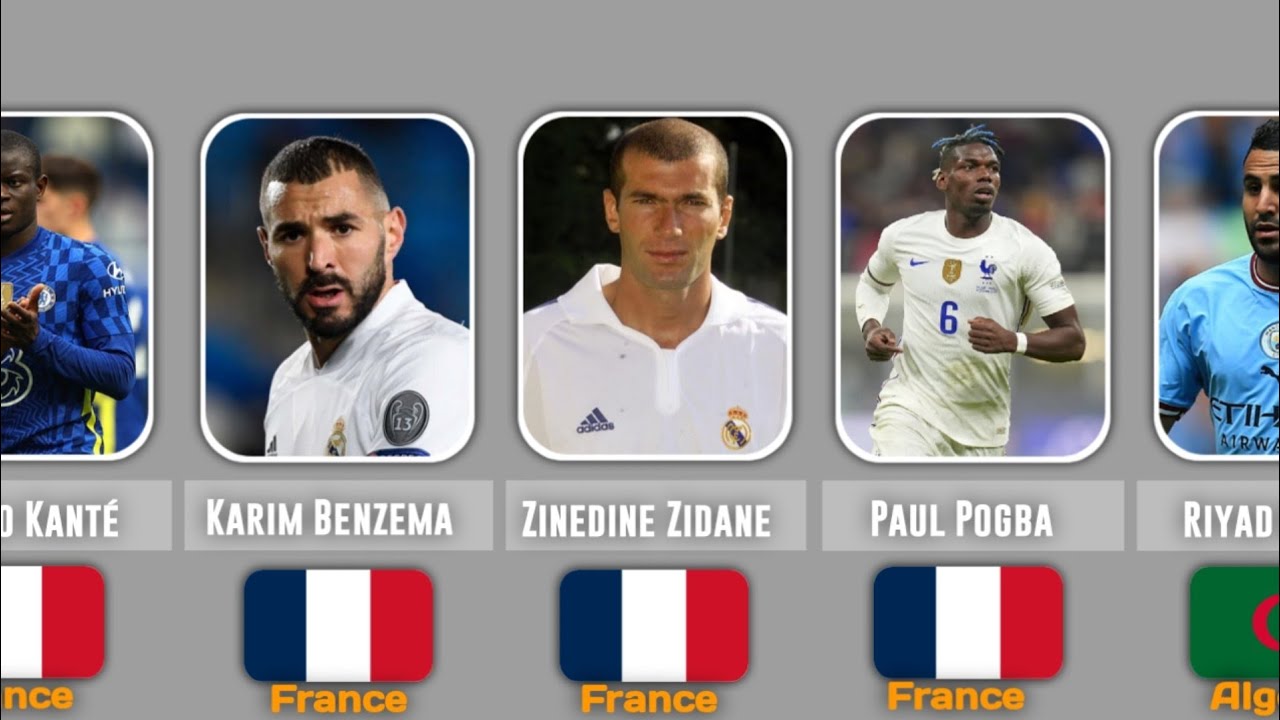 Top Muslim Football Players Right Now 2023 YouTube