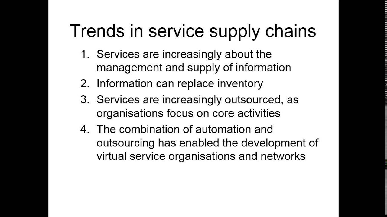 define purchasing and supply management