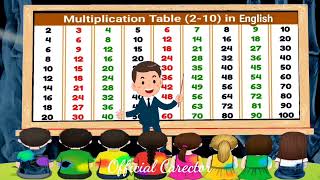 1 2 3 4 ka table | Multiplication Tables of 2 to 10 in english | Pahada | English pahada | part 62