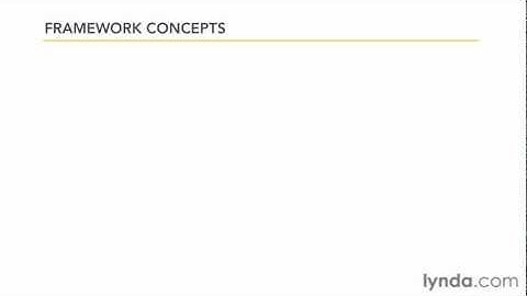 MVC Framework concepts in PHP