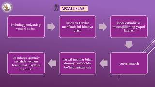 Huquqshunoslik kasbi haqida batafsil...Qobiliyatlar, afzalliklar, kamchiliklar