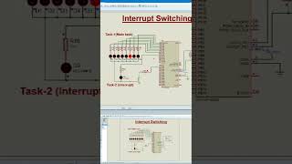Interrupt System | Proteus | stm32