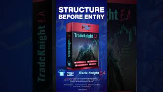 Structure before entry refers to defining trading rules and conditions prior to execution.
