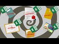 Expiration Reminder - Renewal Tracking Software Overview