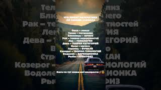 Знаки зодиака для МАТЕМАТИКОВ #математика #матан