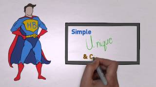 Famous Online Ad Generator Wealth