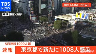 【速報】東京都で新たに１００８人感染、５日連続１０００人超【新型コロナ】