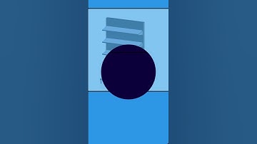 Transform Your Space with These Stunning Display Racks #displayracks #supermart #retailinnovation