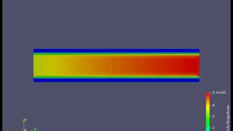 Velocity contour for conjugate heat transfer simulation of base-grid: 0.004