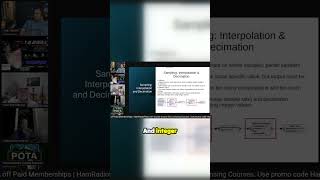 Master the Art of Sampling Rates in SDR!
