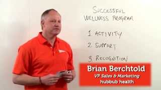 Three Basic Elements of a Great Wellness Program