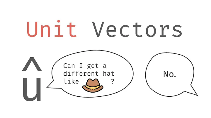 Basics of Unit Vectors in 2 Minutes