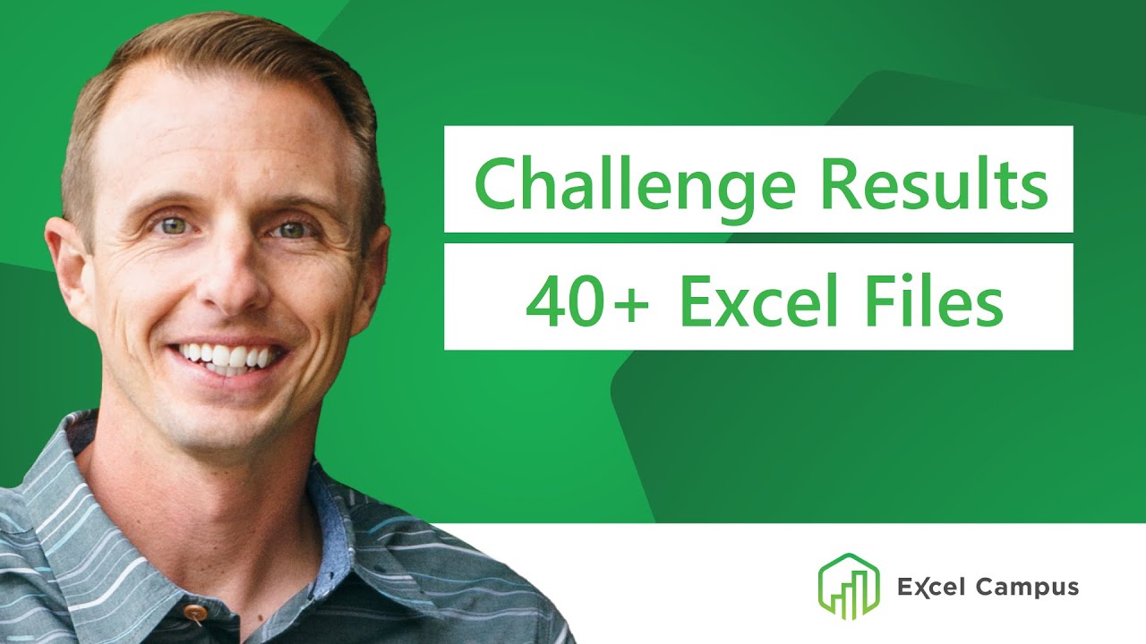 Results for the Excel Challenge: Equal Playing Time