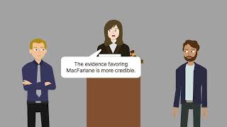 Reynolds v. MacFarlane Case Brief Summary | Law Case Explained