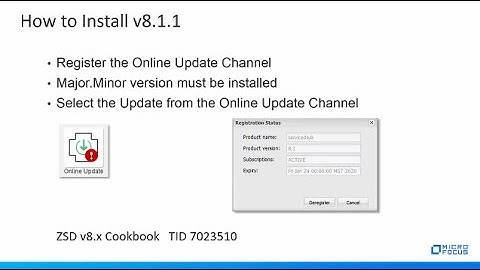Micro Focus ZENworks Service Desk - What