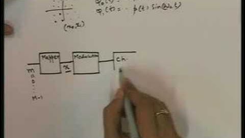 Lecture - 21 Digital Modulation Techniques (Part - 10)