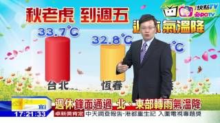20161026中天新聞　【天氣】太平洋高壓影響　全台天晴中午炎熱