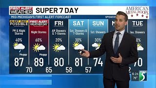 Super 7 Day First Alert Forecast: First Alert Weather Day Thursday