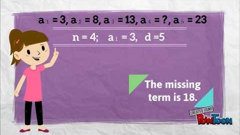Arithmetic Sequence Part 3