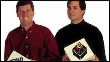 A Brief History of Java and JDBC