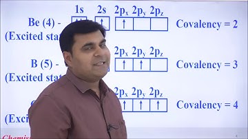 CH-XI-04-06, Hybridization,Pradeep Kshetrapal  channel