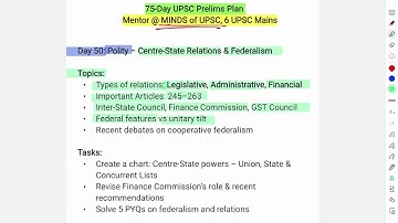 Day 50, 75 Days Challenge,  Crack UPSC Prelims 2025