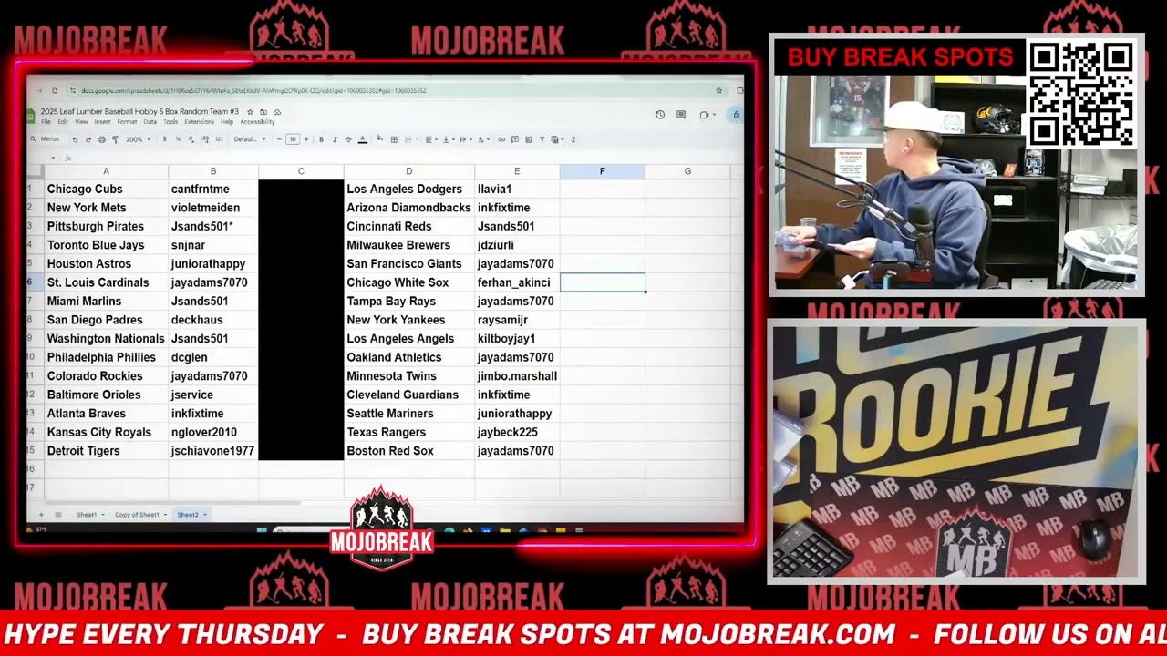 Draw Results - 2025 Leaf Lumber Baseball Hobby 5 Box Random Team #3 - 1.8.26