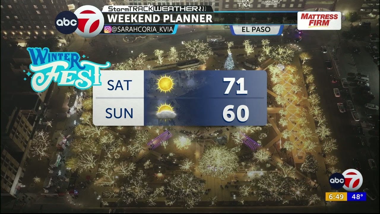 ABC-7 StormTrack Weather: Calm comfortable Black Friday - YouTube