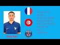 Adam ayari  2008 psg  france footage vs japan u15