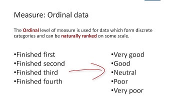 Variable view and inputting data - Getting stated with IMB SPSS Statistics