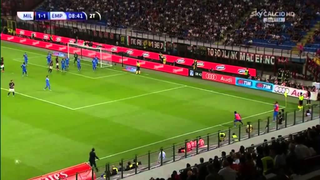 Match Analysis L'Empoli di Giampaolo