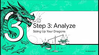 PMI's Risk Management Standard (PMI-RMP) - 11. TECHNIQUES FOR THE RISK MANAGEMENT FRAMEWORK