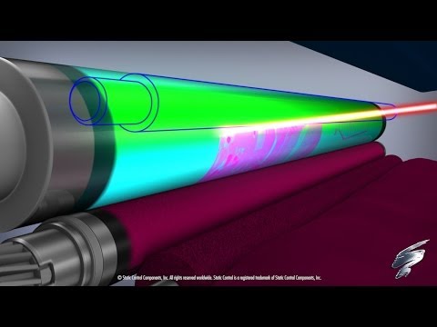 Video: Watter komponent in 'n laserdrukker smeer toner op die drom?