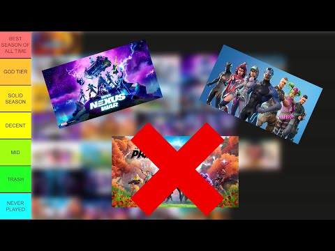 Ranking *EVERY* SEASON