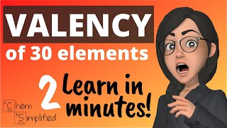 Easiest trick to learn Valency of Elements 1 - 30 - Dr K