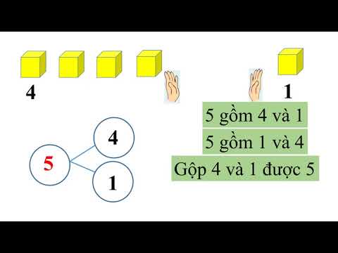 Toán Lớp 1 – Bài: Tách - Gộp số (T.1)