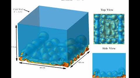 3D Numerical Simulation of Transition Boiling (Unstable Film Boiling) - VOF Method - OpenFOAM® v1806